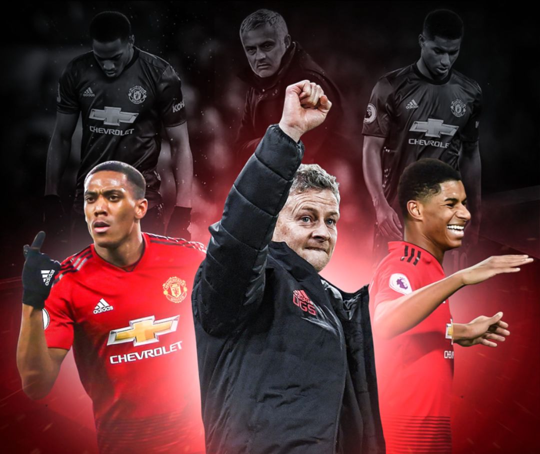 需要回溯到 需要回溯到